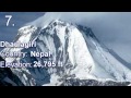 Top 10 Highest Mountains in the World