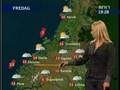 Funny weather - Været på NRK klikker..