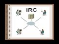 IRC - Internet Relay Chat