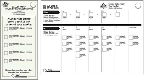 Ballot papers