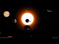 Planetary Alignment / Earthquake Watch March 21-22, 2012