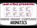 Naming Aromatic Compounds Benzene and Phenyl in Organic Chemistry