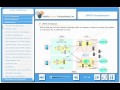 UMTS Fundamental (E-Learning Demo)