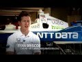 NTT DATA Innovation -- On the track and for our clients