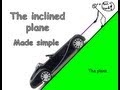 The inclined plane Alevel Physics help