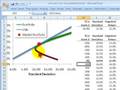 Capital market line (CML)