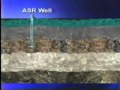 Aquifer Storage and Recovery (ASR) Informational Video