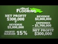 Investopedia Video: Understanding Profit Margin