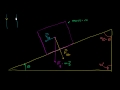 Inclined Plane Force Components