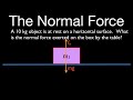 Newton's 2nd Law, The Normal Force