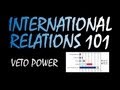 International Relations 101: Veto Power on the United Nations Security Council