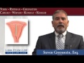 Mirena IUD Lawyer Taylor County, IA 1 800 TEAM LAW Iowa Lawsuit