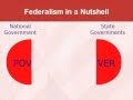 Federalism