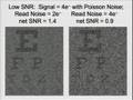 PhotoTechEDU Day 5:  Silicon Image Sensors