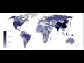 List of countries by population