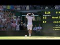 Andy Murray wins Wimbledon 2013 title