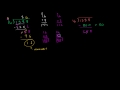 Partial Quotient Division