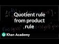 Quotient rule from product rule