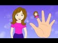 The Finger Family - Nursery Rhymes (Daddy Finger....)