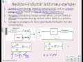 1st order modelling 4 - resistor-inductor systems