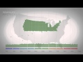 Wealth Inequality in America, Perception vs Reality