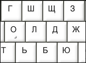 Learn foreign keyboards with keybr.com 