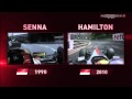 Lewis Hamilton / Ayrton Senna comparison Monaco (Sky F1)