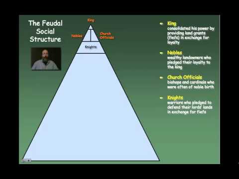 Feudal Social Structure