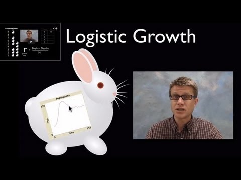 Logistic Growth