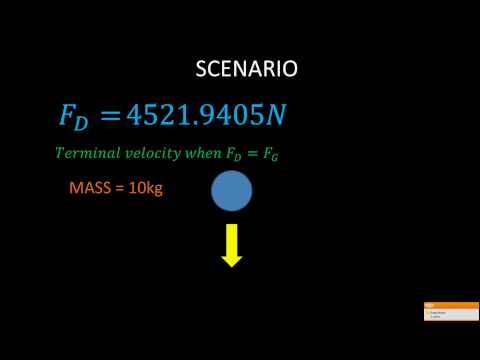 VI - Air Resistance (IB Physics)