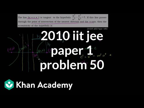 2010 IIT JEE Paper 1 Problem 50 Hyperbola Eccentricity