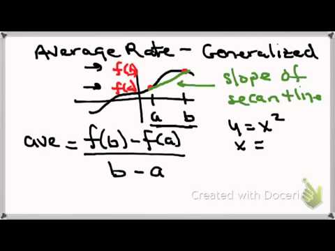 Average rate of change - Generalized Part II