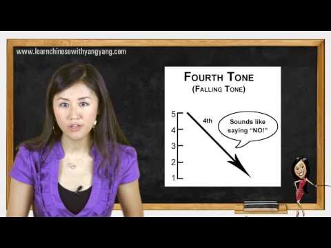 Learn Chinese with Yangyang - Pinyin Lesson Introduction of First Tone and Second Tone