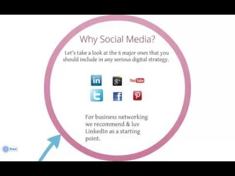 What is a Social Media Platform? +61 2 80055788