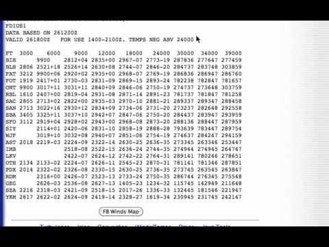 How To Read A Winds Aloft Forecast