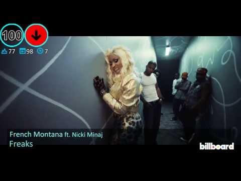 Billboard Hot 100 (5/18/13)