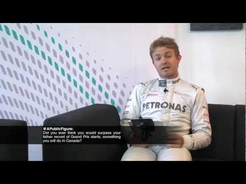 Nico Rosberg Twitter Fan Q&A