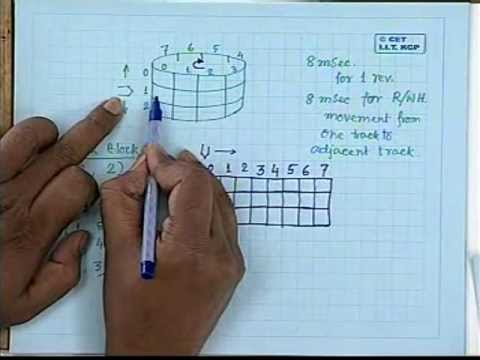 27 File System Architecture - 1