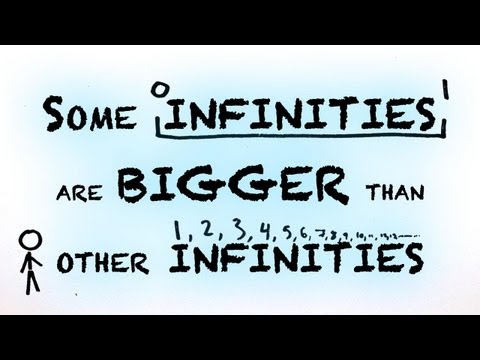 How to Count Infinity