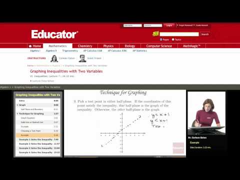 Algebra 1: Graphing Inequalities