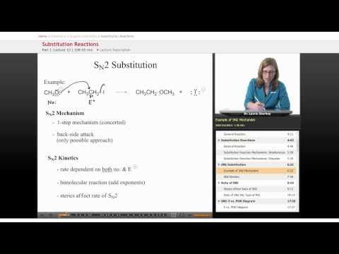 Organic Chemistry Lesson: Substitution Reactions