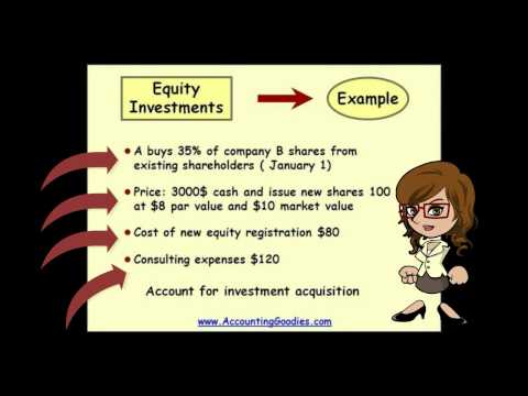 Accounting Principles - Advanced Accounting Equity Investments Part 1