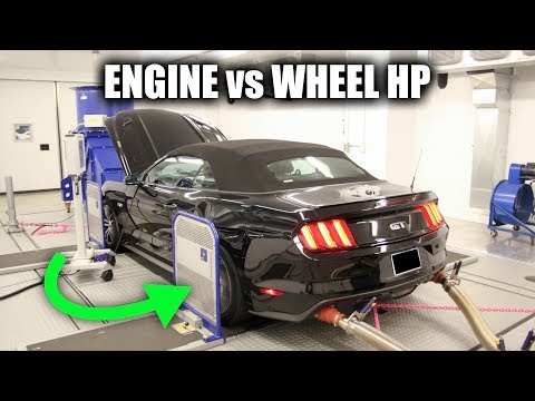 Engine Horsepower vs Wheel Horsepower - Explained