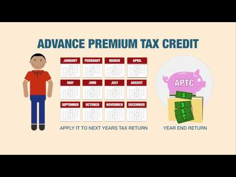 Health Insurance Marketplace - Advance Premium Tax Credit