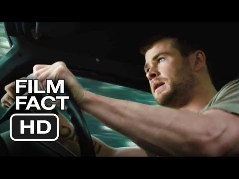 Film Fact - Red Dawn (2012) Chris Hemsworth Movie HD