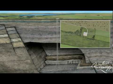 Shale Gas- Hydraulic Fracturing