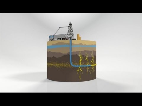 SHALE GAS - A controversial fuel