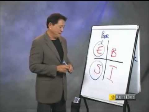 Robert Kiyosaki - Rich Dad Poor Dad, Cashflow Quadrant, Financial IQ, and The New Rules of Money