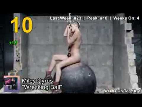 Top 50 Singles (September 29 2013 to October 5 2013 / Week 40)