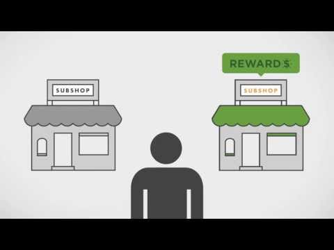 vPunch Rewards for Consumers